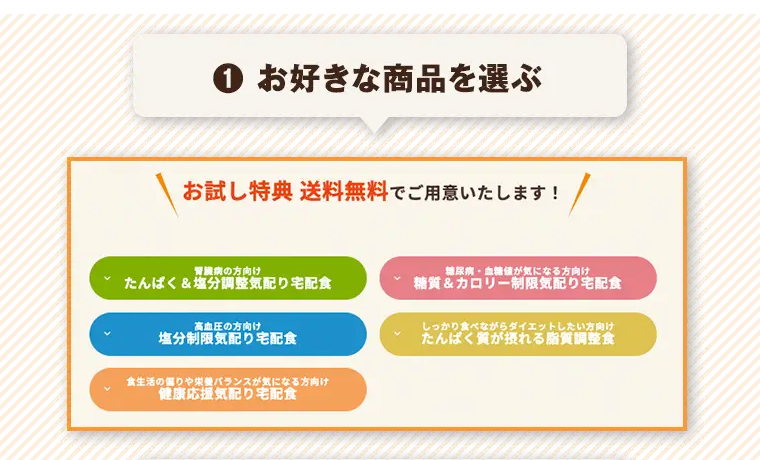 お好きな商品を選ぶ画面の例